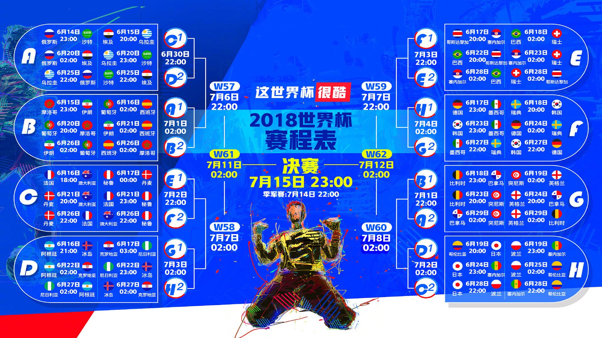 世界拳击公开赛:角落调度影响整场比赛,世界拳击2020视频